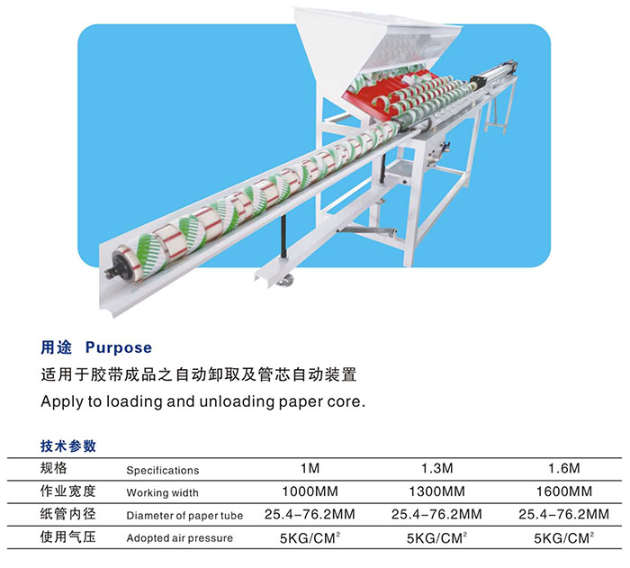 产品=胶带分条机配套系列-LY-105 穿管机-详图.jpg